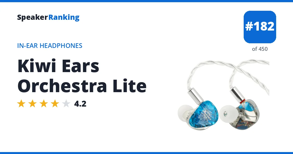 Kiwi Ears Orchestra Lite ranking card