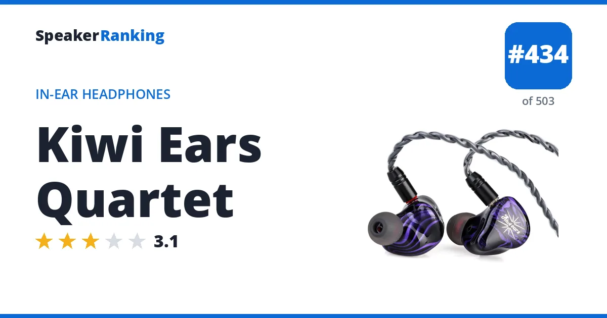 Kiwi Ears Quartet - ranked #418 of 487 In-Ear Headphones · Editor's rating 3.1/5