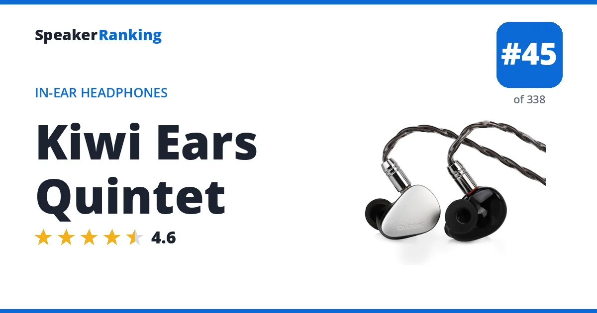 Kiwi Ears Quintet ranking card