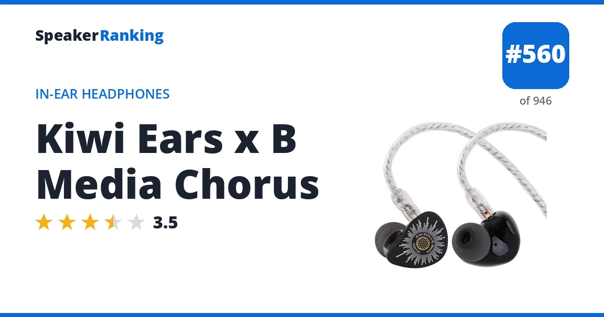 Kiwi Ears x B Media Chorus - ranked #560 of 946 In-Ear Headphones · Editor's rating 3.5/5