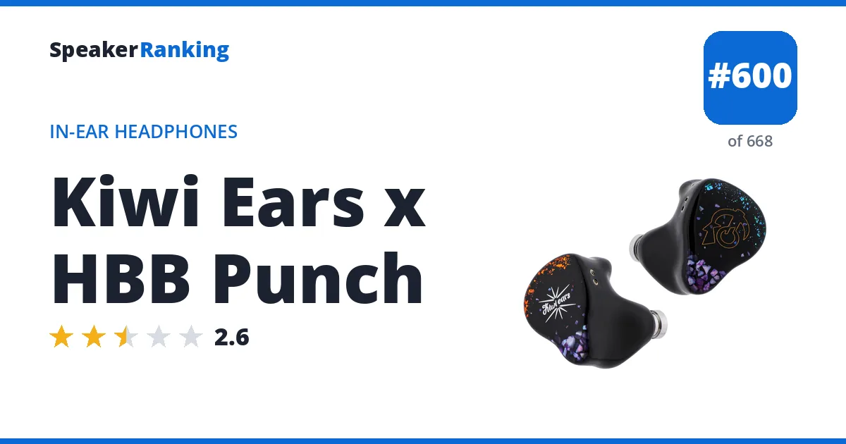 Kiwi Ears x HBB Punch - ranked #595 of 657 In-Ear Headphones · Editor's rating 2.6/5