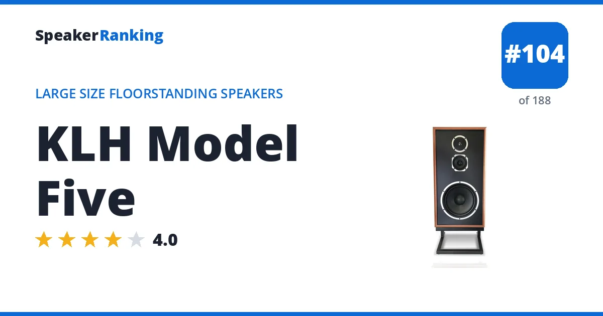 KLH Model Five ranking card