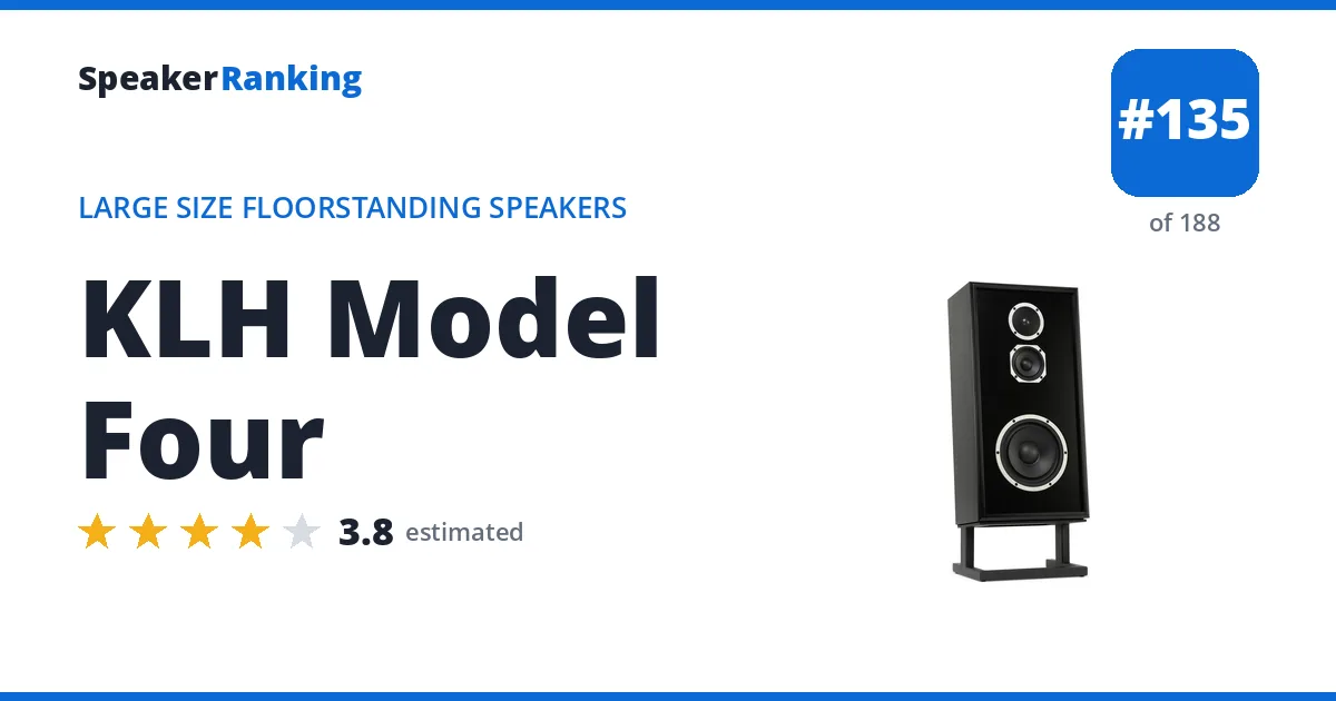 KLH Model Four - ranked #135 of 188 Large Size Floorstanding Speakers · Editor's rating 3.8/5