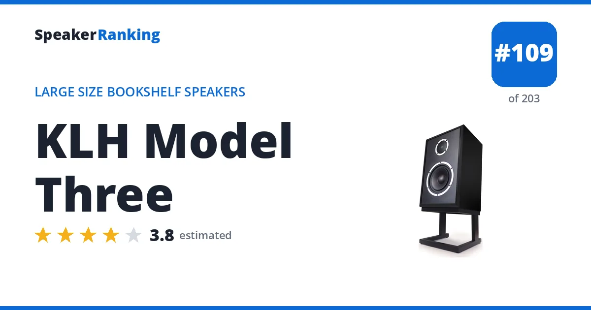 KLH Model Three - ranked #109 of 203 Large Size Bookshelf Speakers · Editor's rating 3.8/5