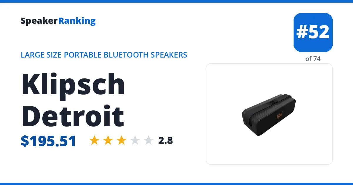 Klipsch Detroit ranking card
