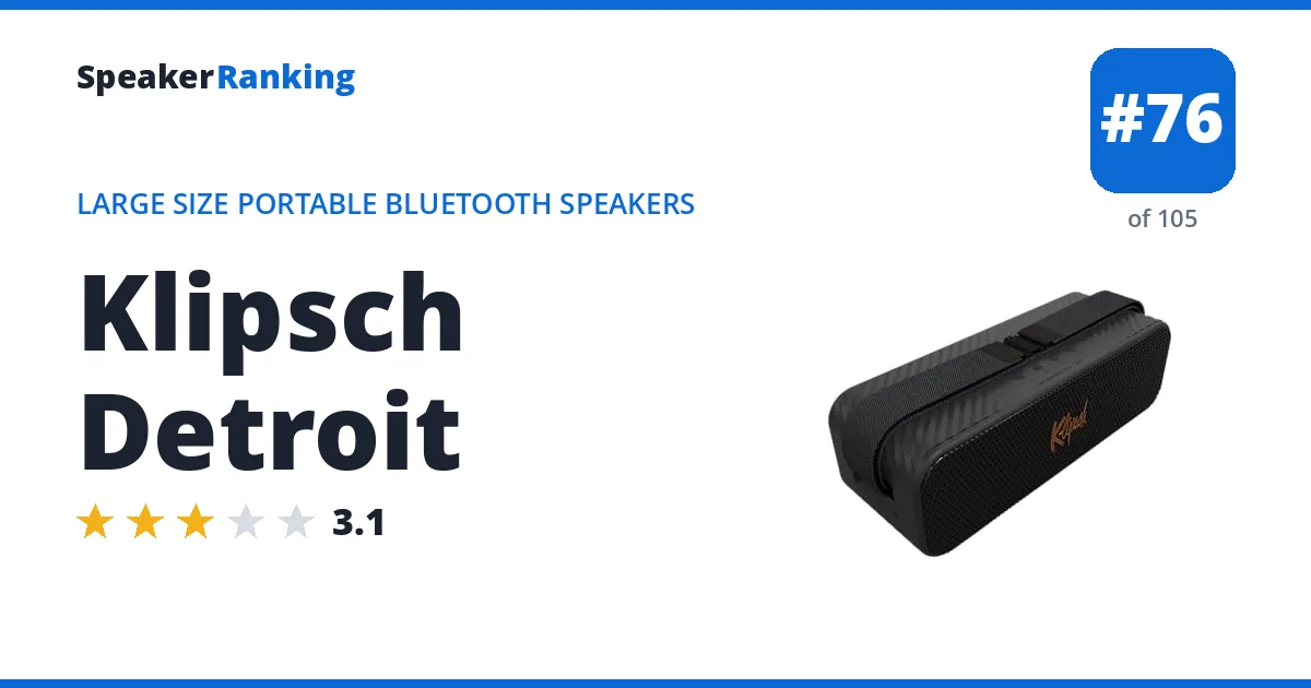 Klipsch Detroit ranking card
