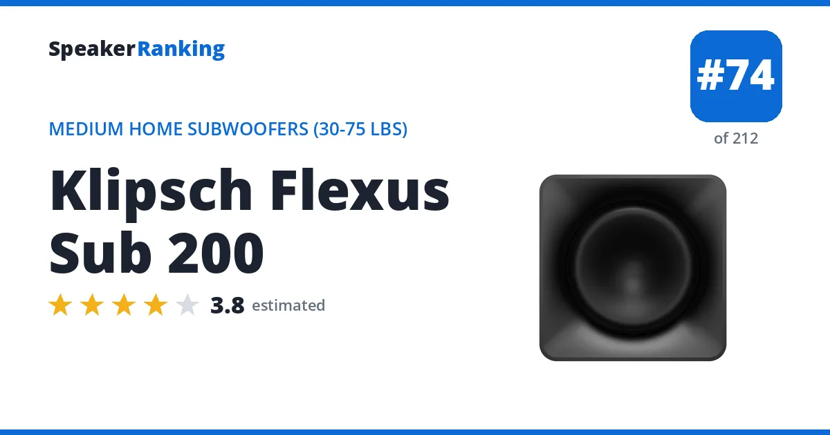 Klipsch Flexus Sub 200 ranking card