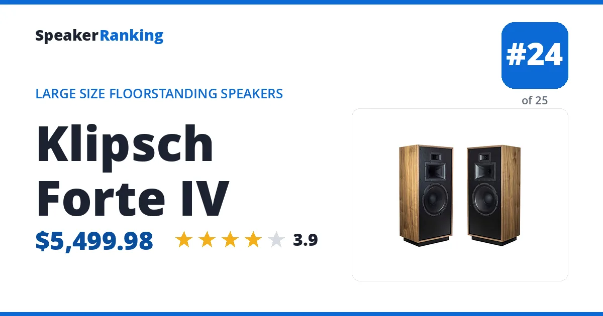 Klipsch Forte IV ranking card