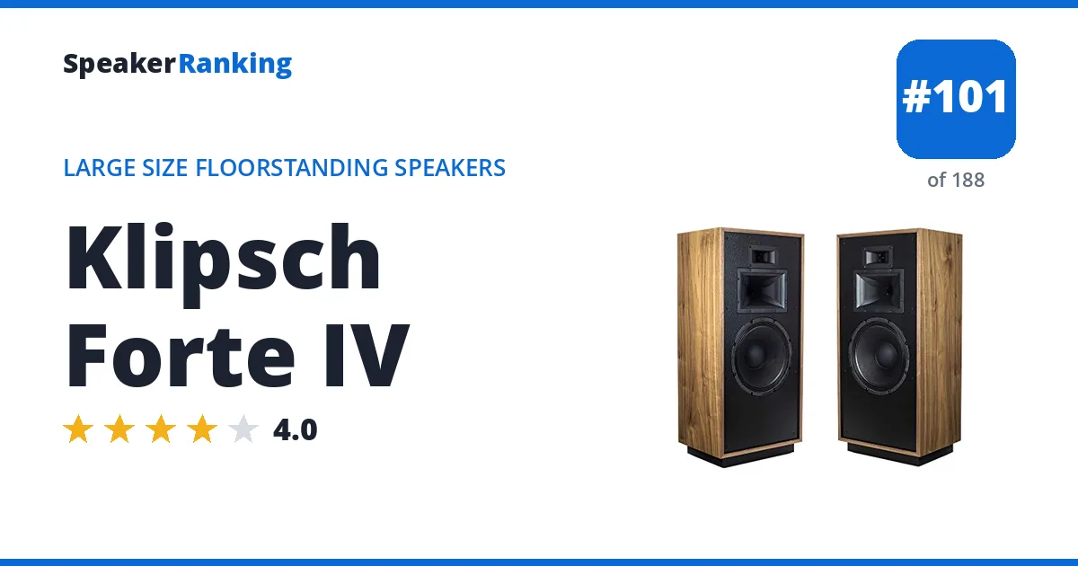 Klipsch Forte IV ranking card