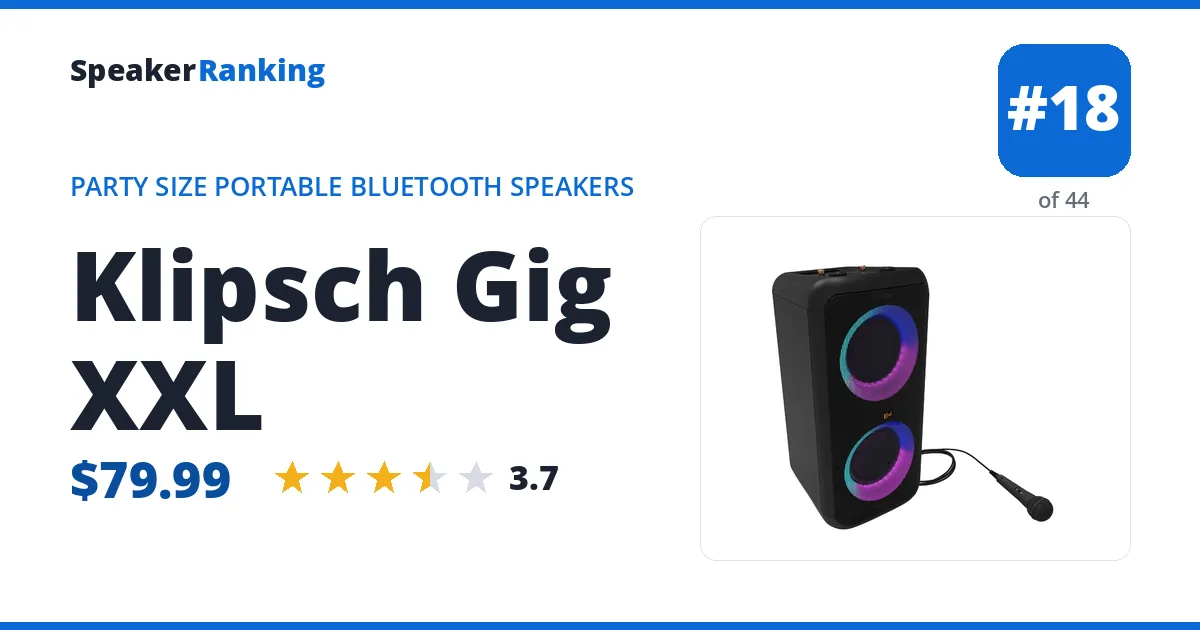 Klipsch Gig XXL ranking card