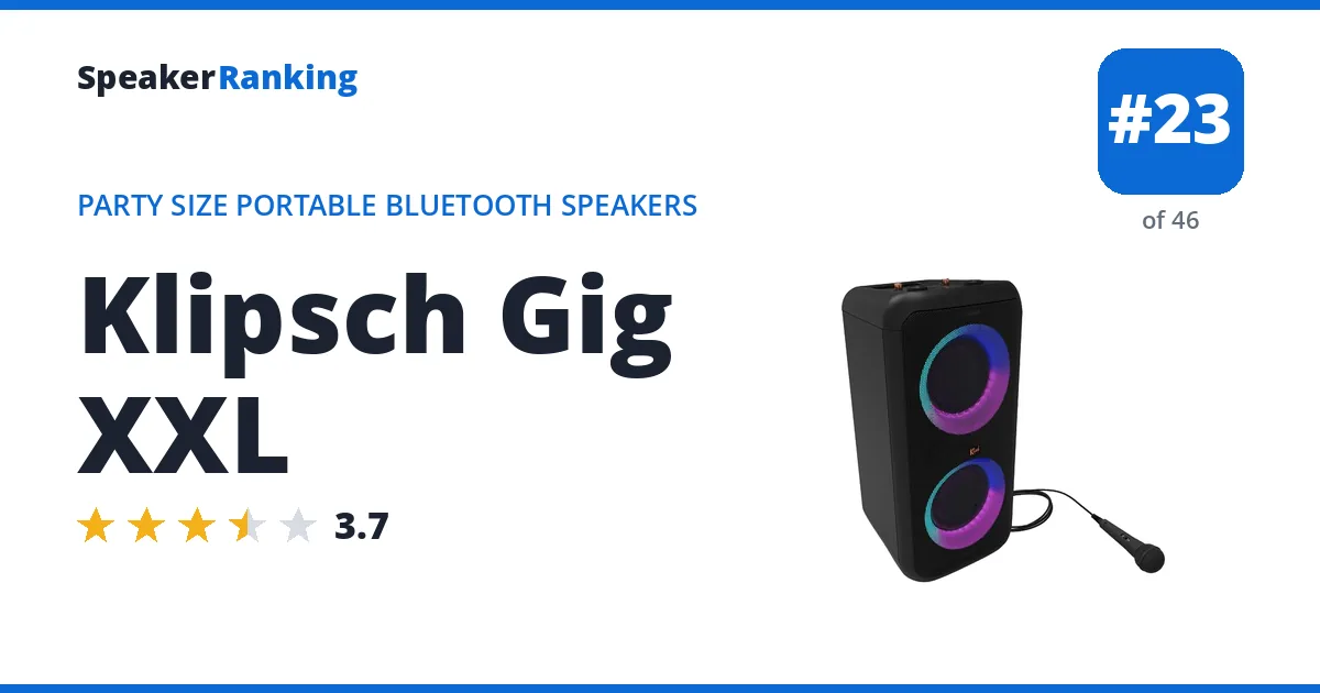 Klipsch Gig XXL ranking card
