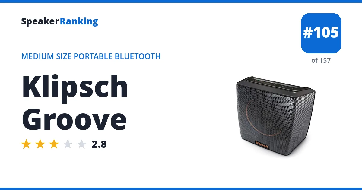 Klipsch Groove ranking card