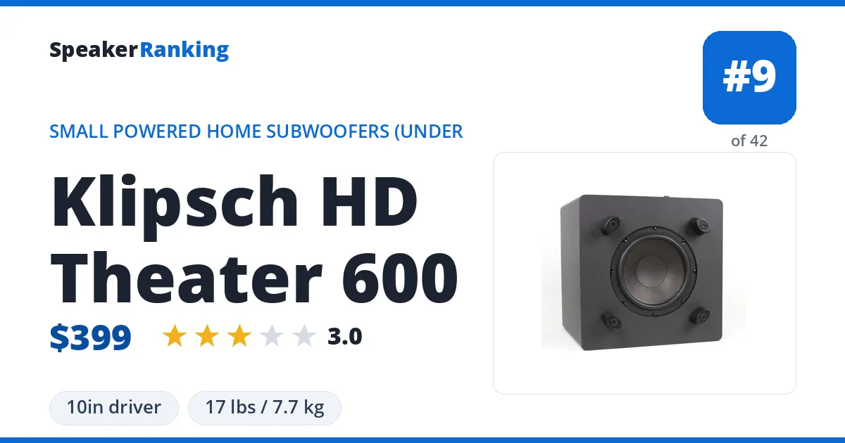 Klipsch HD Theater 600 ranking card