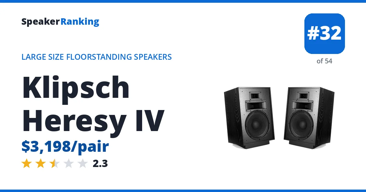Klipsch Heresy IV - ranked #32 of 54 Large Size Floorstanding Speakers · Editor's rating 2.3/5