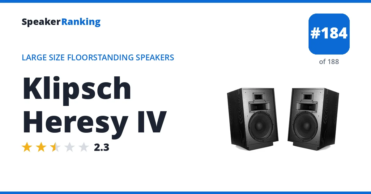 Klipsch Heresy IV ranking card
