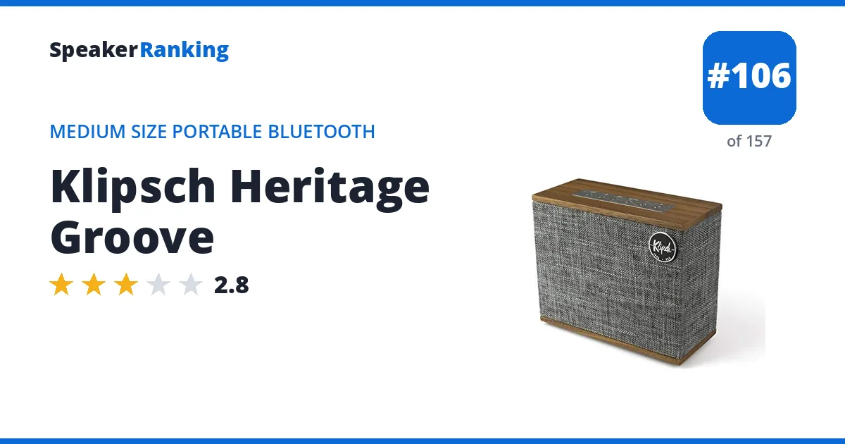 Klipsch Heritage Groove ranking card