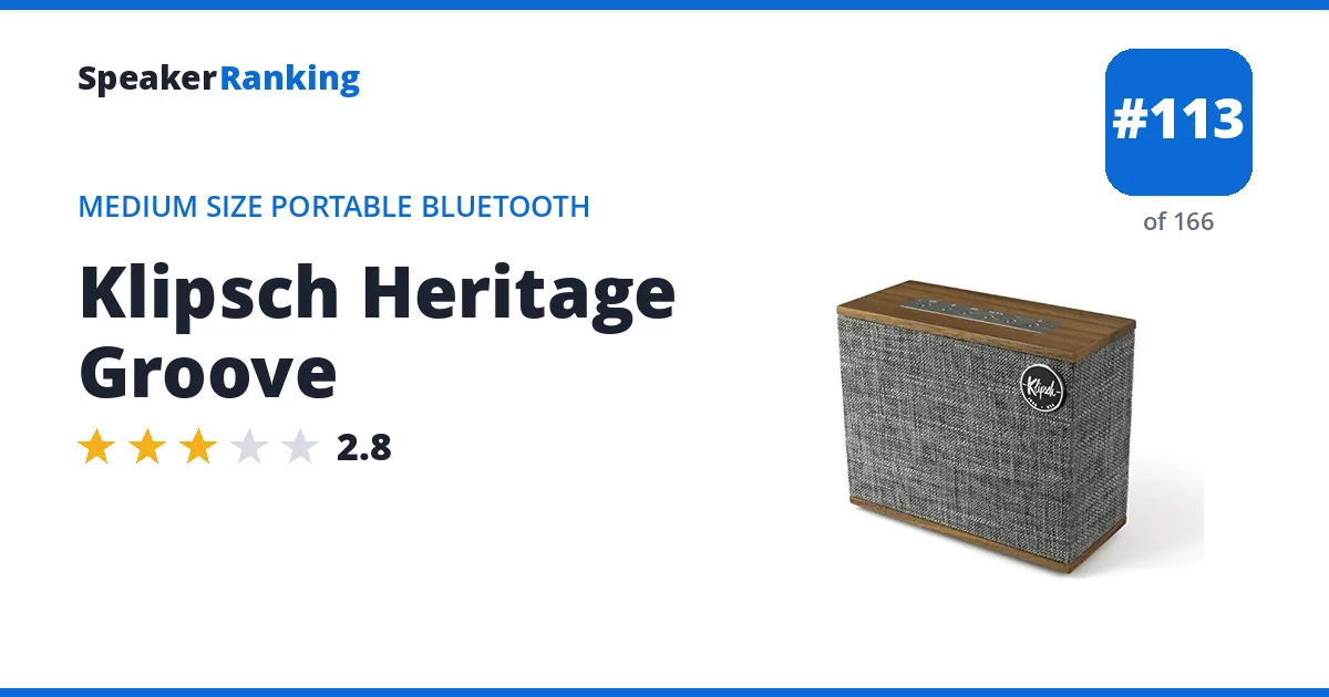 Klipsch Heritage Groove ranking card