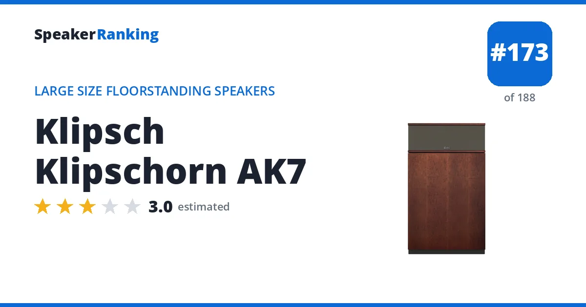 Klipsch Klipschorn AK7 - ranked #173 of 188 Large Size Floorstanding Speakers · Editor's rating 3/5