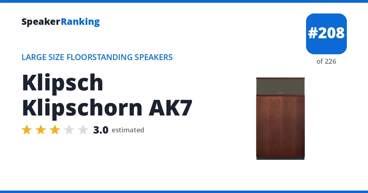 Klipsch Klipschorn AK7 ranking card