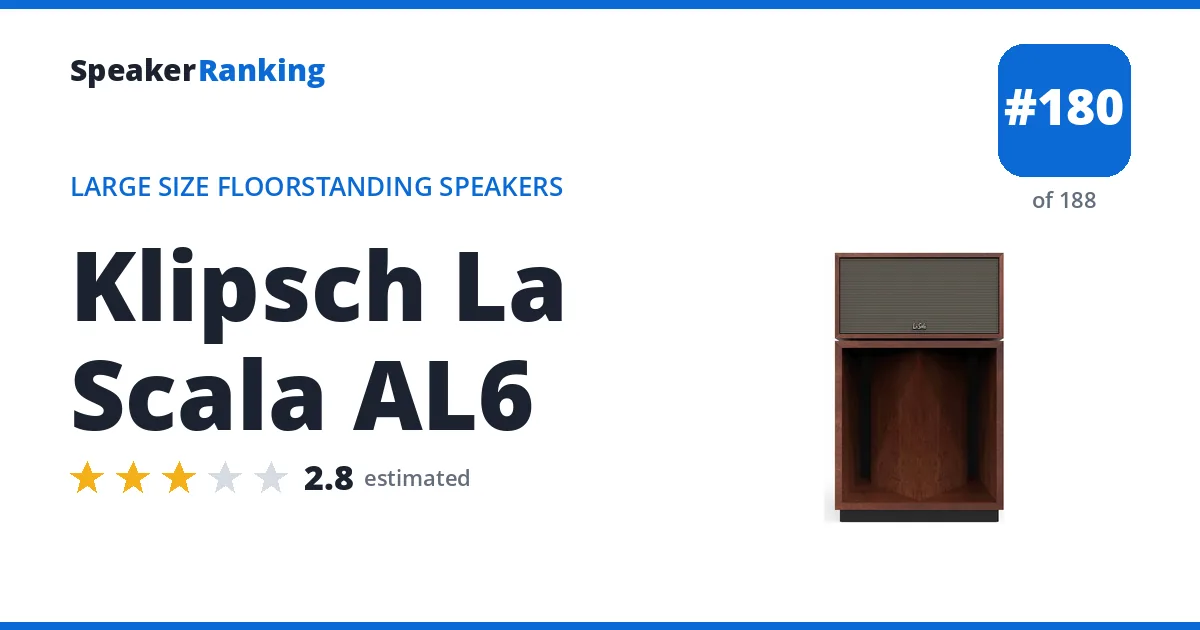 Klipsch La Scala AL6 - ranked #180 of 188 Large Size Floorstanding Speakers · Editor's rating 2.8/5