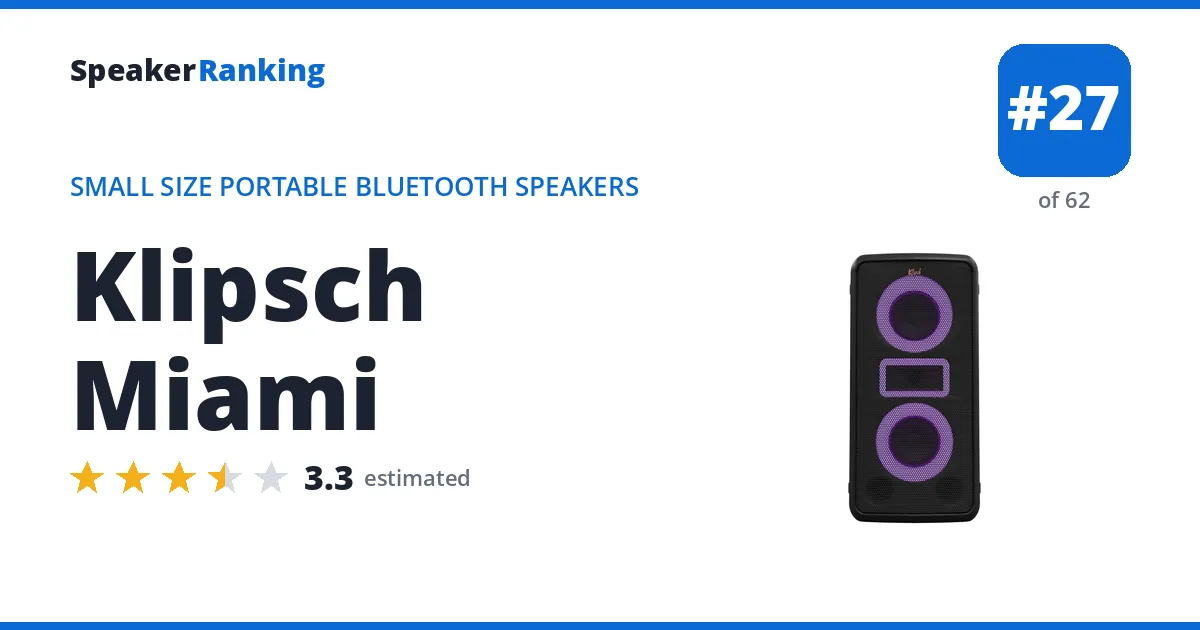 Klipsch Miami ranking card