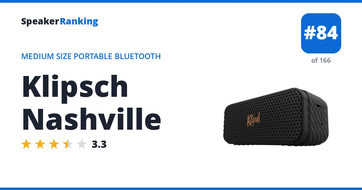 Klipsch Nashville ranking card