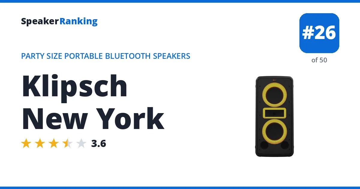 Klipsch New York ranking card