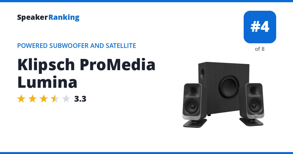 Klipsch ProMedia Lumina ranking card