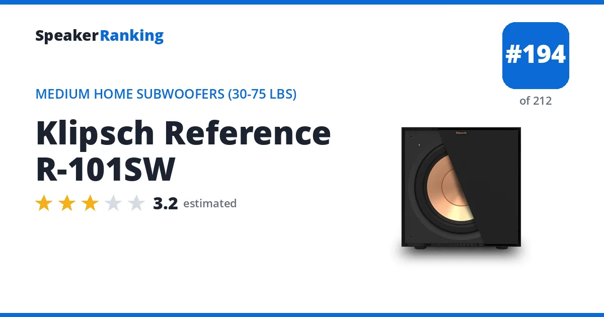 Klipsch Reference R-101SW ranking card