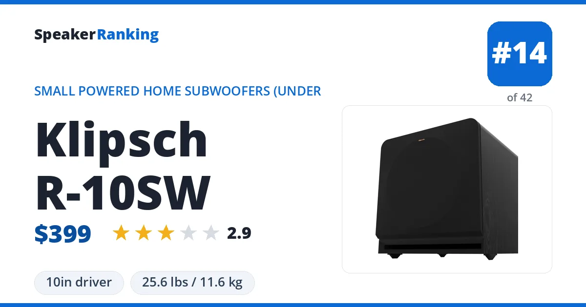 Klipsch R-10SW ranking card