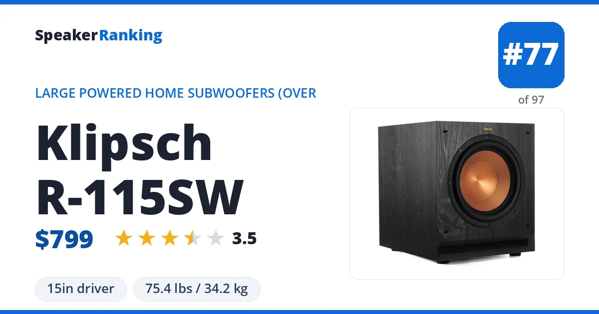 Klipsch R-115SW ranking card