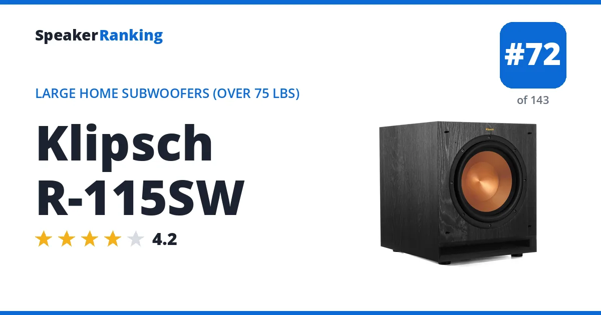 Klipsch R-115SW ranking card