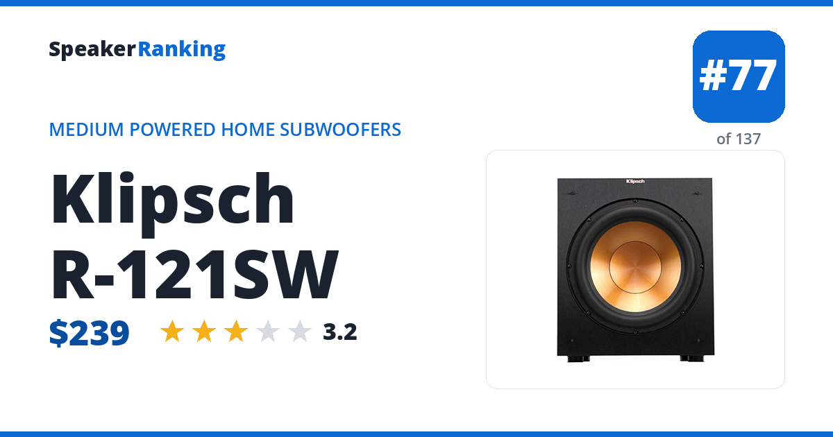 Klipsch R-121SW — ranked #77 of 137 Medium Powered Home Subwoofers (30–75 lbs) · Editor's rating 3.2/5