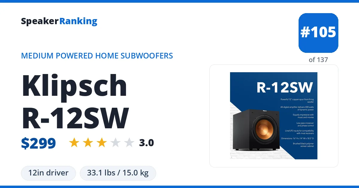 Klipsch R-12SW ranking card
