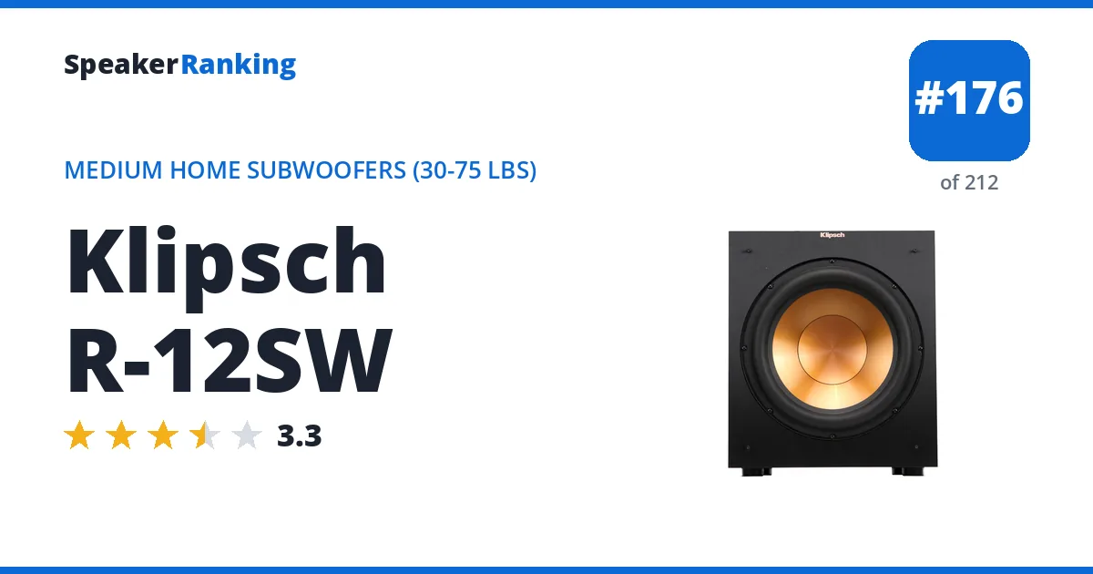 Klipsch R-12SW ranking card
