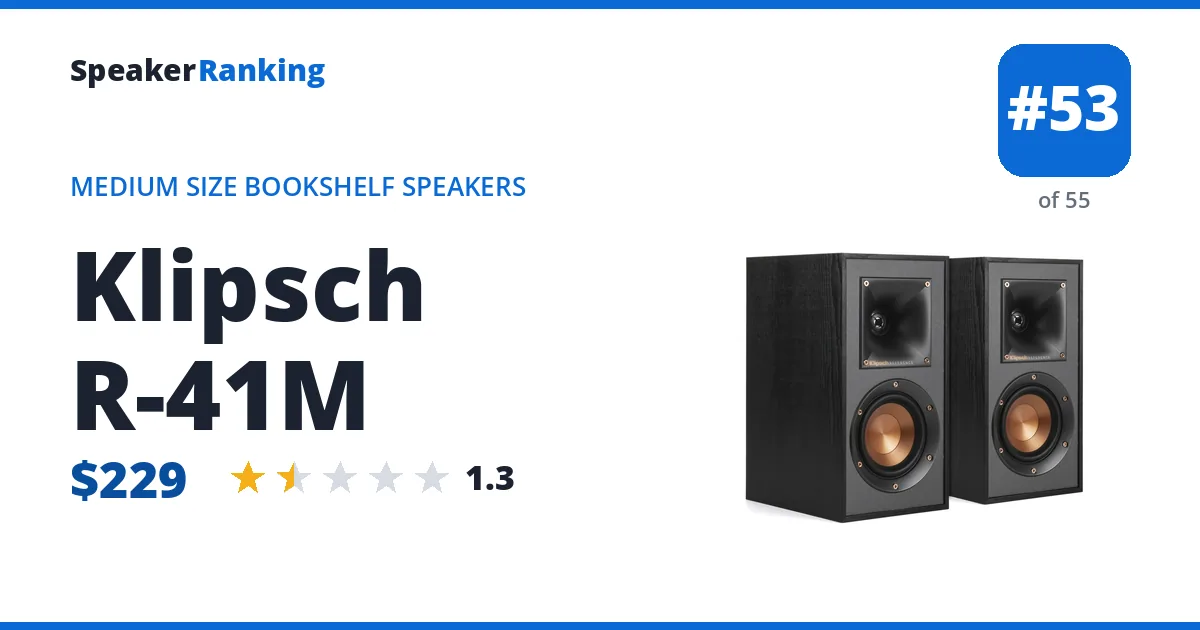 Klipsch R-41M - ranked #53 of 55 Medium Size Bookshelf Speakers · Editor's rating 1.3/5