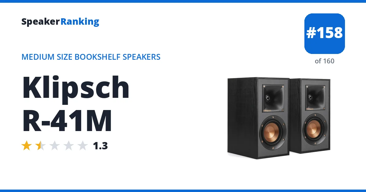 Klipsch R-41M ranking card