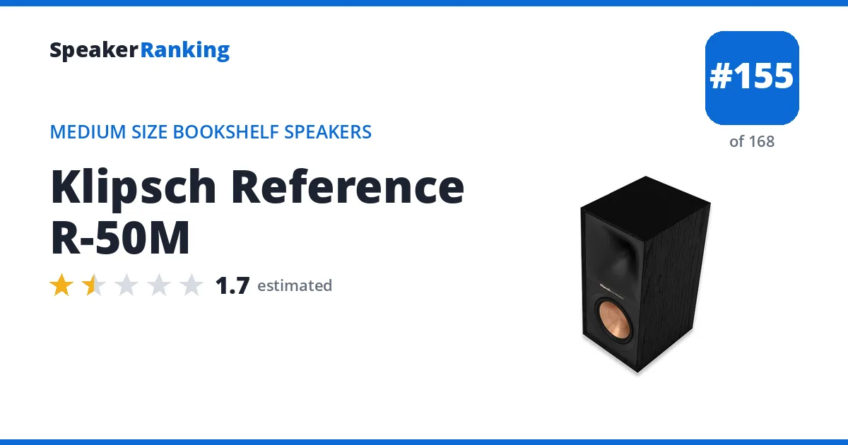 Klipsch Reference R-50M ranking card