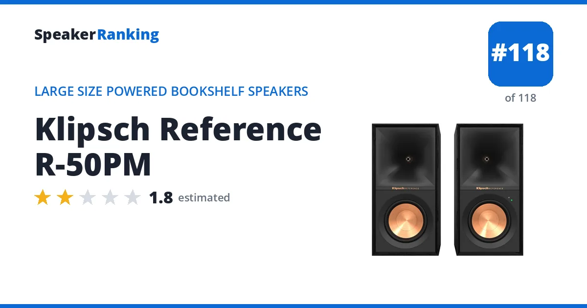Klipsch Reference R-50PM ranking card