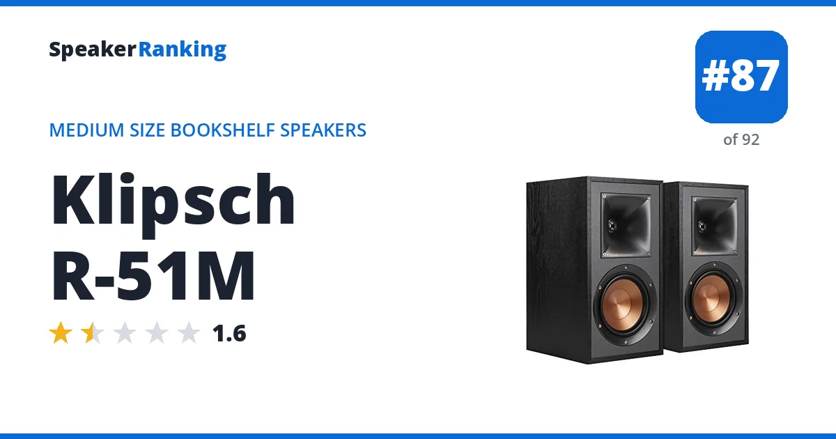 Klipsch R-51M - ranked #87 of 92 Medium Size Bookshelf Speakers · Editor's rating 1.6/5