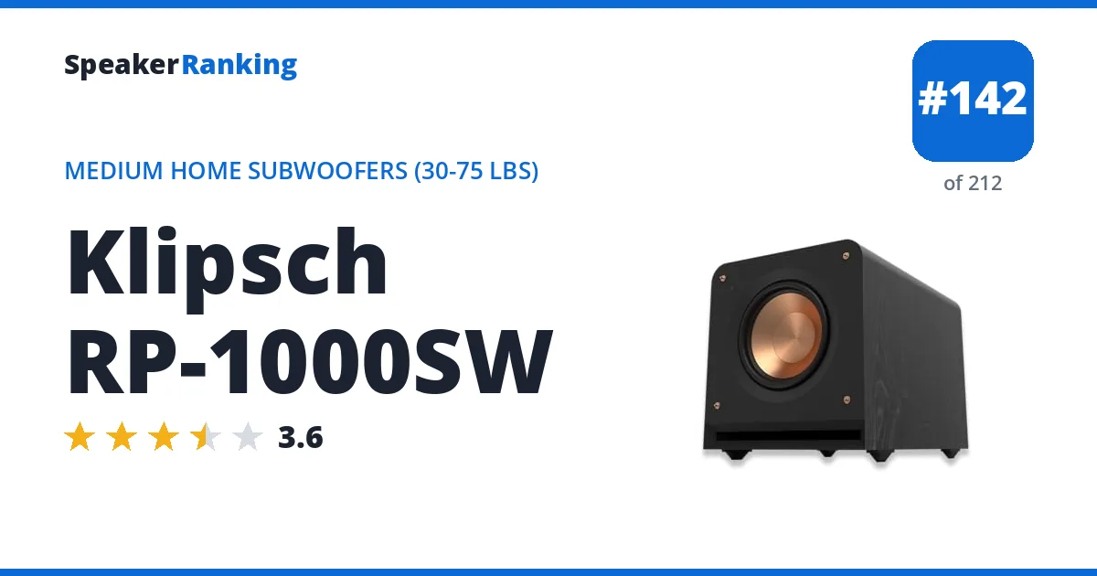 Klipsch RP-1000SW ranking card