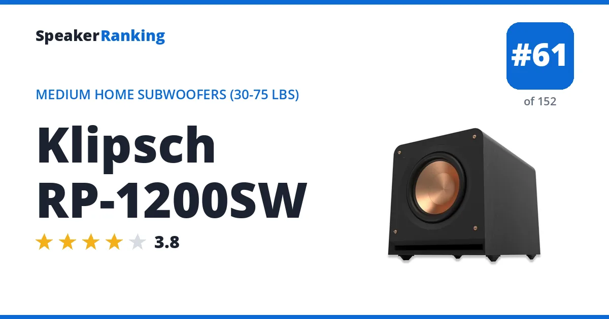 Klipsch RP-1200SW ranking card