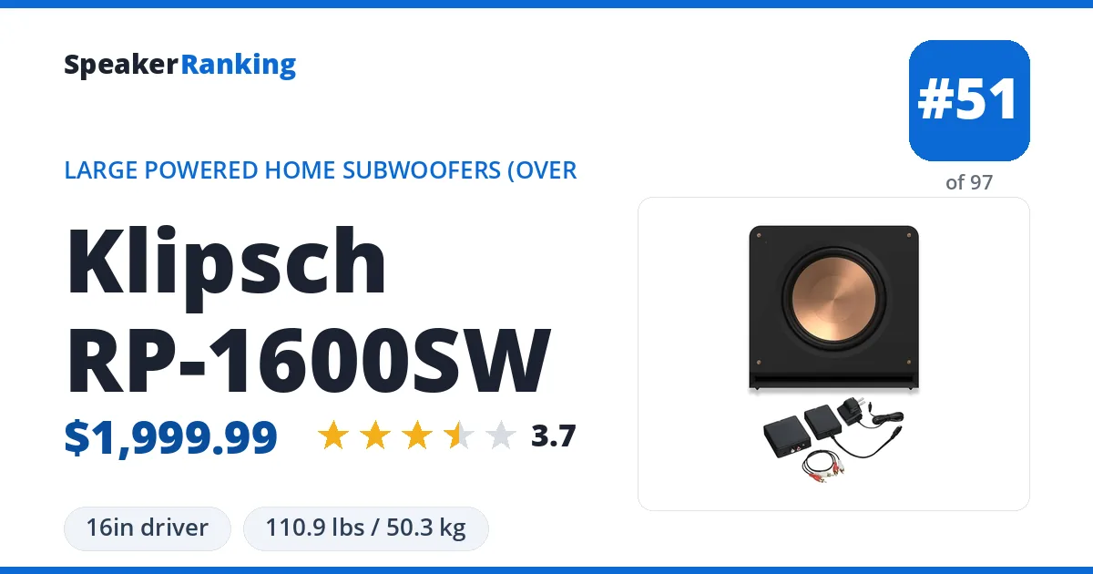 Klipsch RP-1600SW ranking card