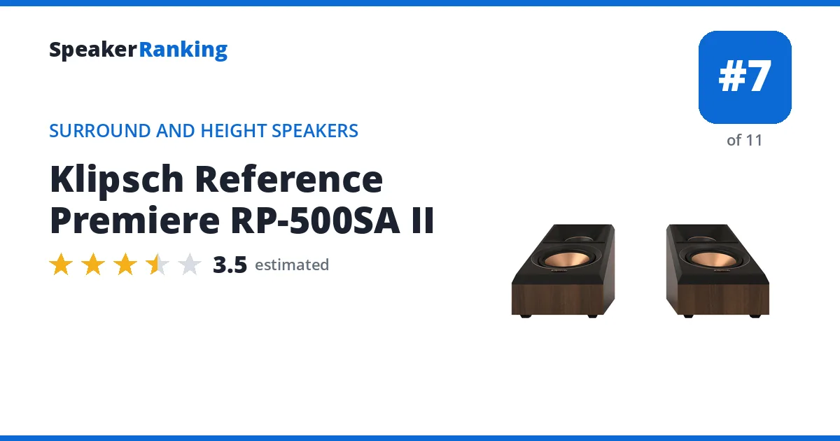 Klipsch Reference Premiere RP-500SA II ranking card