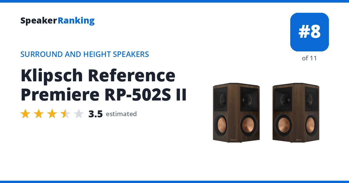 Klipsch Reference Premiere RP-502S II ranking card