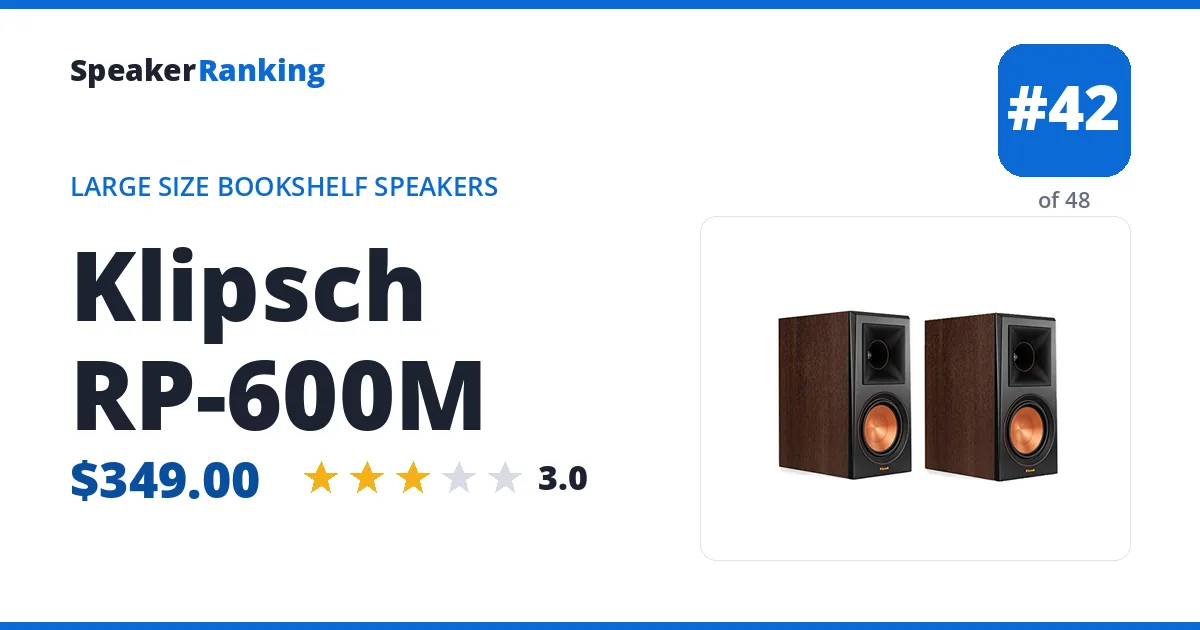 Klipsch RP-600M ranking card