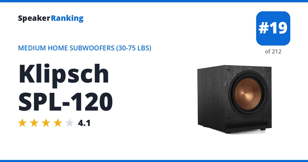 Klipsch SPL-120 ranking card