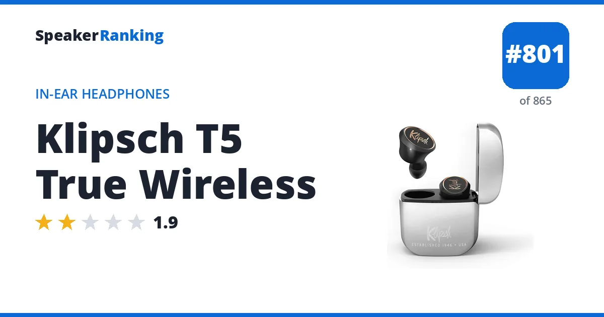 Klipsch T5 True Wireless - ranked #801 of 865 In-Ear Headphones · Editor's rating 1.9/5
