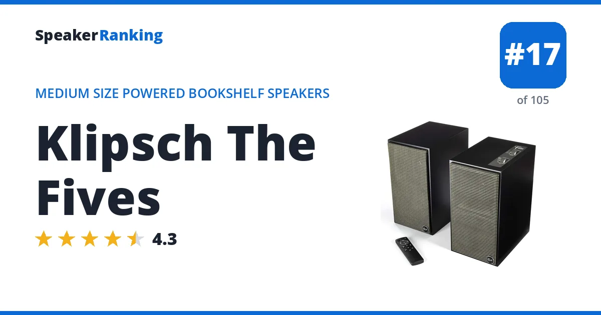 Klipsch The Fives ranking card