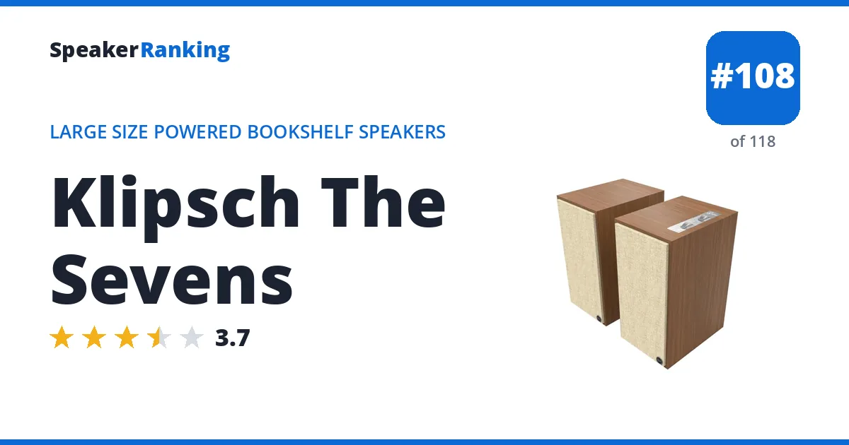 Klipsch The Sevens ranking card